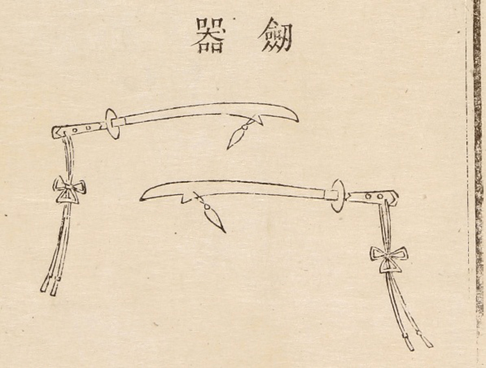 순조 기축(1829)《진찬의궤》에 실린 검기의 모습
